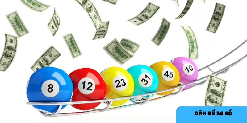 Mẹo này giúp bạn xây dựng dàn đề tối ưu hơn.