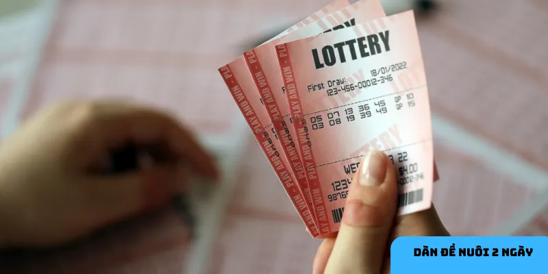  Đánh giá kết quả để điều chỉnh phù hợp.